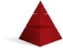 Red Triangle Consulting